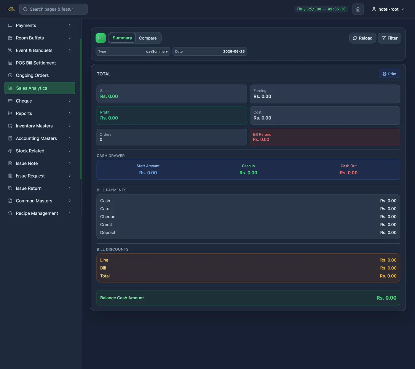 Sales analytics